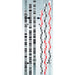 Leica GKNL4M Telescopic Fibreglass 4m Barcode Staff